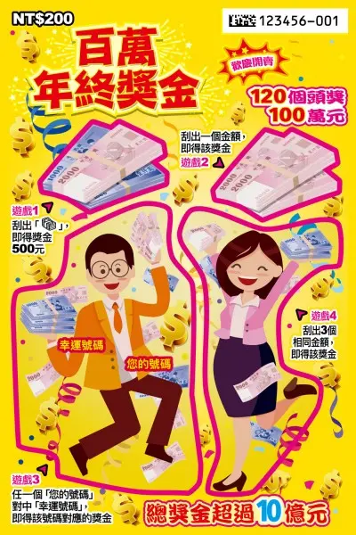 200元刮刮樂 百萬年終獎金